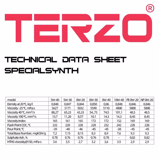 Sodium Sulfonate T702 as Cutting Emulsified Oil and Antirust Oil